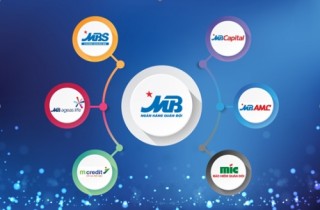 MB thành công với mô hình tập đoàn tài chính đa năng