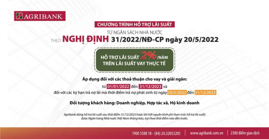 Agribank tiên phong triển khai chính sách hỗ trợ lãi suất