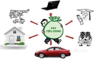 Hướng tới cho vay tiêu dùng phát triển bền vững