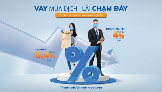 Ngân hàng hỗ trợ gì cho khách hàng để “vượt bão” COVID-19?