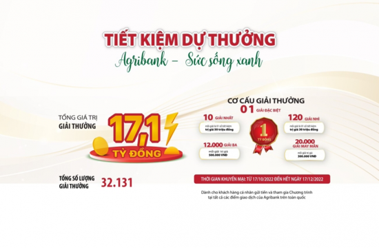 Cơ hội trở thành tỷ phú với “Agribank - Sức sống Xanh”