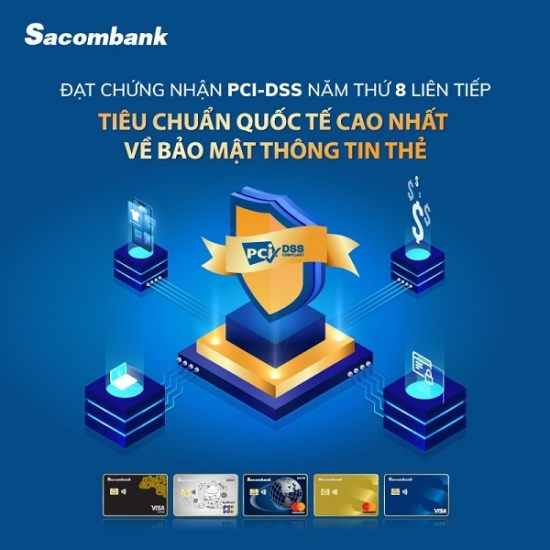 8 năm liên tiếp Sacombank đạt chứng nhận PCI DSS về bảo mật thẻ