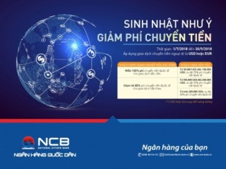 Doanh nghiệp hội nhập quốc tế: “Trợ lực” từ phía ngân hàng