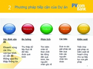 PVcomBank: Cải tiến dịch vụ bằng Lean Six Sigma