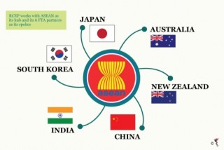 Những cơ hội với hiệp định mới