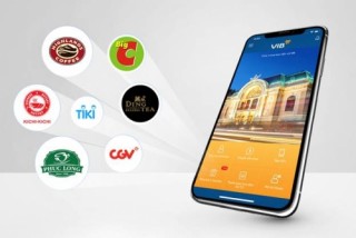 900 E-voucher cho khách sử dụng dịch vụ quà tặng trên MyVIB