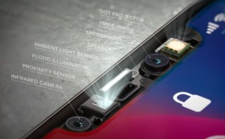 Face ID sẽ được tích hợp trên tất cả các dòng iPhone và iPad Pro 2018?