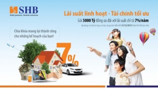 SHB dành 5000 tỷ đồng cho vay với gói ưu đãi