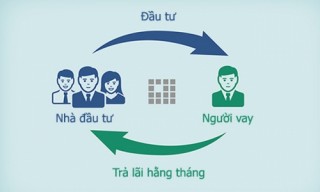 Cho vay ngang hàng: Cẩn trọng kẻo mất tiền oan