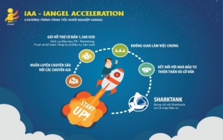 Ra mắt chương trình tăng tốc khởi nghiệp iAngel