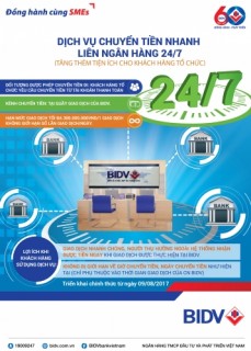 BIDV triển khai Dịch vụ chuyển tiền nhanh liên ngân hàng 24/7 dành cho KH tổ chức