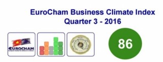 Doanh nghiệp châu Âu rất lạc quan về thị trường Việt Nam
