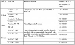 Nissan Việt Nam khuyến mại nhiều mẫu xe nhập khẩu và lắp ráp
