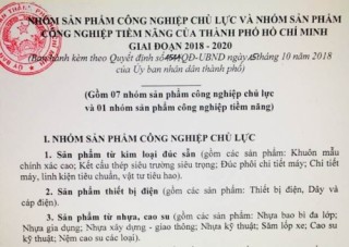 TP.HCM: Công bố danh mục nhóm sản phâm công nghiệp chủ lực