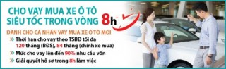 Vay mua ô tô siêu tốc tại ABBANK