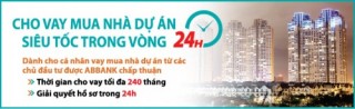 Vay mua nhà siêu tốc trong 24h với ABBANK