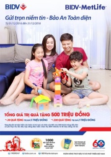 BIDV tặng quyền lợi bảo hiểm sức khỏe và tai nạn cá nhân cho KH