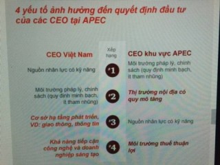 Đâu là sân chơi của các CEO khu vực Châu Á – Thái Bình Dương