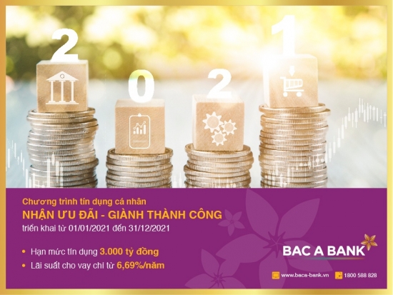 Nhận ưu đãi tín dụng từ BAC A BANK, khách hàng sẵn sàng đón thành công