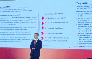 Techcombank thực hiện thành công chiến lược rủi ro thấp, lợi nhuận cao