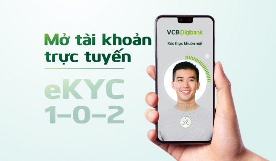 Trải nghiệm các tiện ích của dịch vụ thẻ Vietcombank trên kênh ngân hàng số