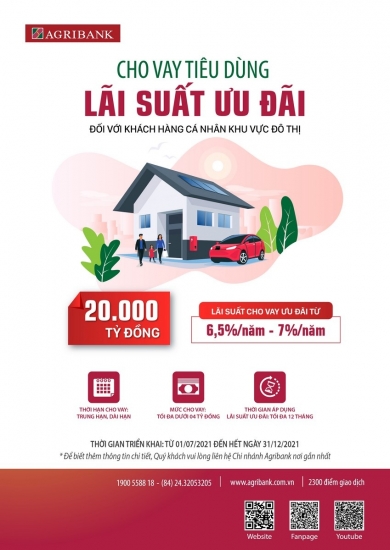 Agribank dành 20.000 tỷ đồng vốn cho vay tiêu dùng lãi suất ưu đãi