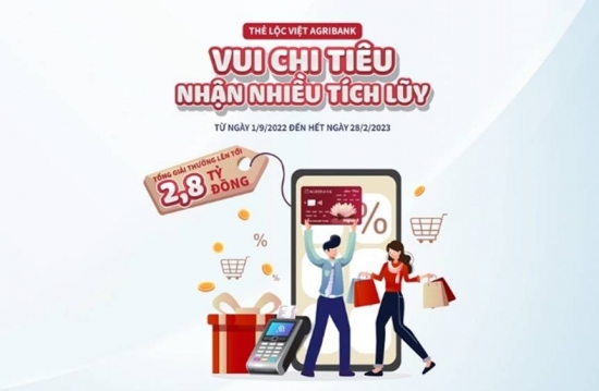 Hoàn 10% giá trị chi tiêu với thẻ Lộc Việt