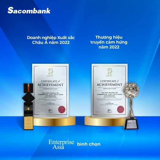 Sacombank liên tiếp nhận các giải thưởng trong nước và quốc tế