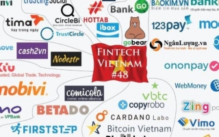 Việt Nam đứng đầu ASEAN về thu hút vốn đầu tư vào giải pháp thanh toán trong lĩnh vực Fintech