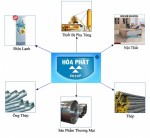 HPG đạt 84% kế hoạch lợi nhuận năm 2013 sau 6 tháng