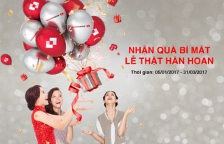 Ưu đãi hấp dẫn với thẻ Techcombank Visa