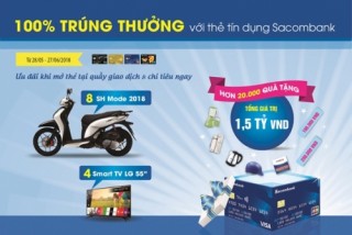 100% chủ thẻ Sacombank có cơ hội trúng thưởng