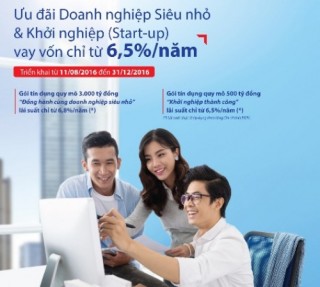 BIDV dành 3500 tỷ đồng vốn ưu đãi cho DN siêu nhỏ và khởi nghiệp