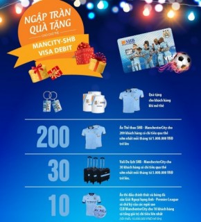 Nhận quà tặng khi sử dụng thẻ ManCity-SHB Visa Debit