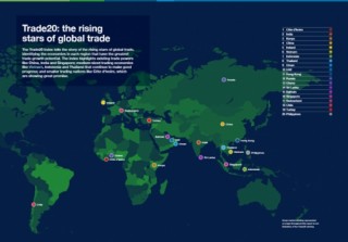 Việt Nam đứng ở vị trí cao về tiềm năng tăng trưởng thương mại