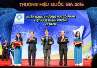 Tầm vóc của một tổ chức tài chính uy tín