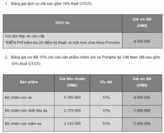 Ưu đãi dịch vụ làm đẹp xe Porsche