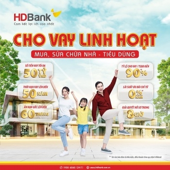 Thị trường bất động sản ấm lên khi HDBank cho vay đến 50 năm