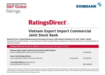 S&P Global Ratings giữ nguyên mức tín nhiệm quốc tế B+ và triển vọng ổn định với Eximbank